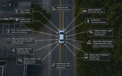 Four Digital Signals You May Be Broadcasting Without Knowing